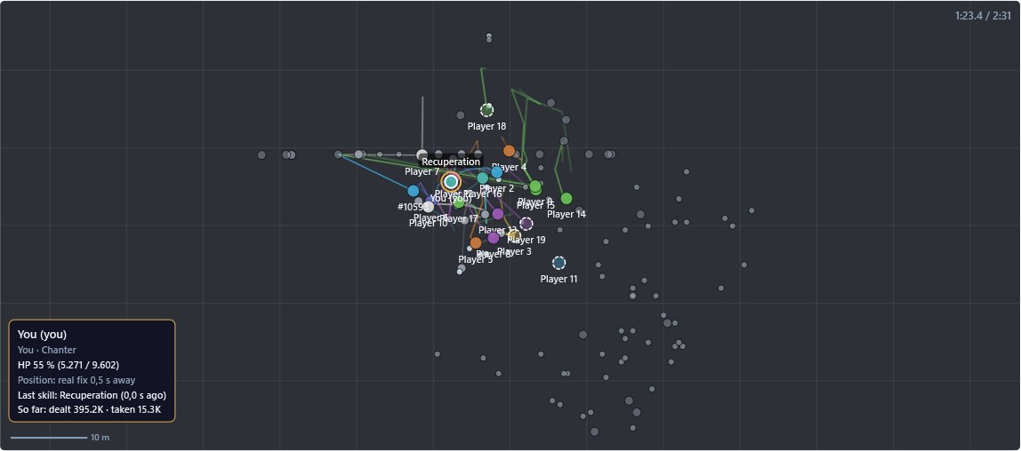 The replay of a raid boss fight: every player and monster on a map, with who hit whom
